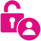 Access Control